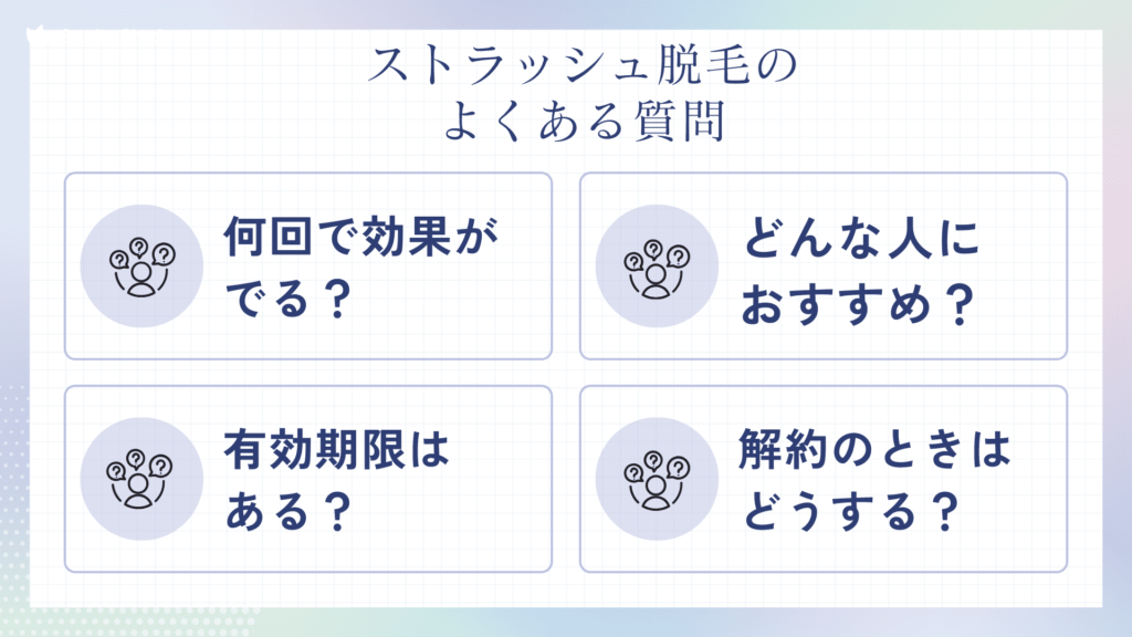 挿入画像