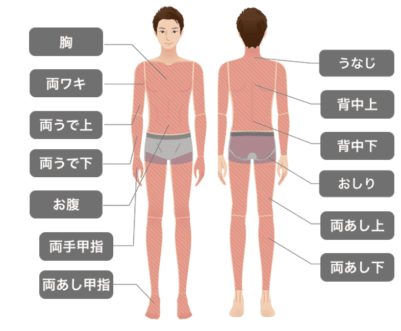 メンズエミナル