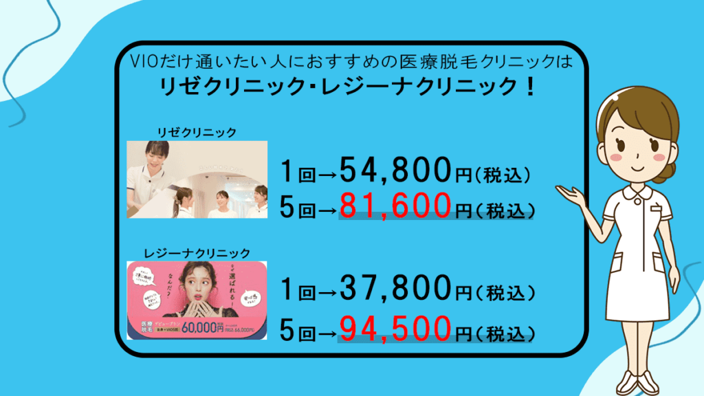 医療脱毛 おすすめ